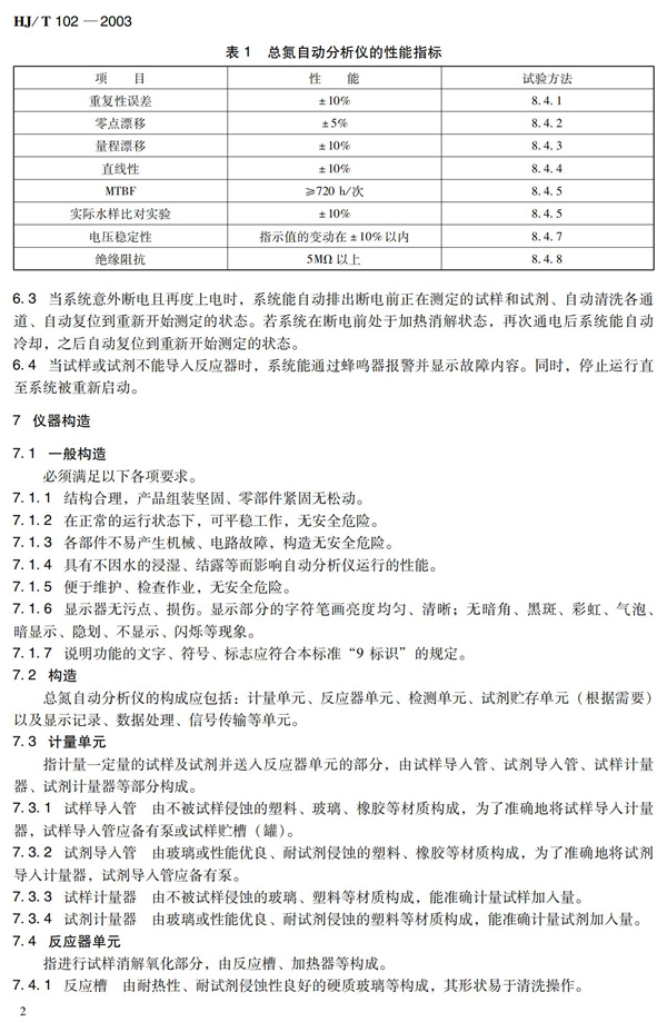 《總氮水質(zhì)自動分析儀技術(shù)要求》（HJT102-2003）(圖6)