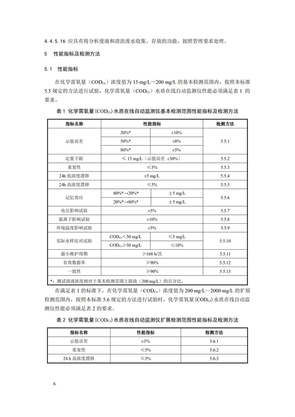 《化學(xué)需氧量（CODCr）水質(zhì)在線自動監(jiān)測儀技術(shù)要求及檢測方法》（HJ 377-2019）(圖9)