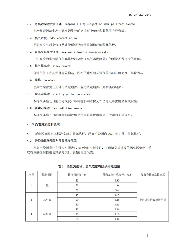 DB12 059-2018 惡臭污染物排放標(biāo)準(zhǔn)(圖5)