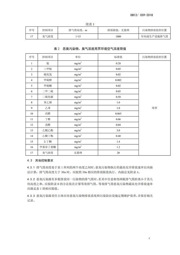 DB12 059-2018 惡臭污染物排放標(biāo)準(zhǔn)(圖7)