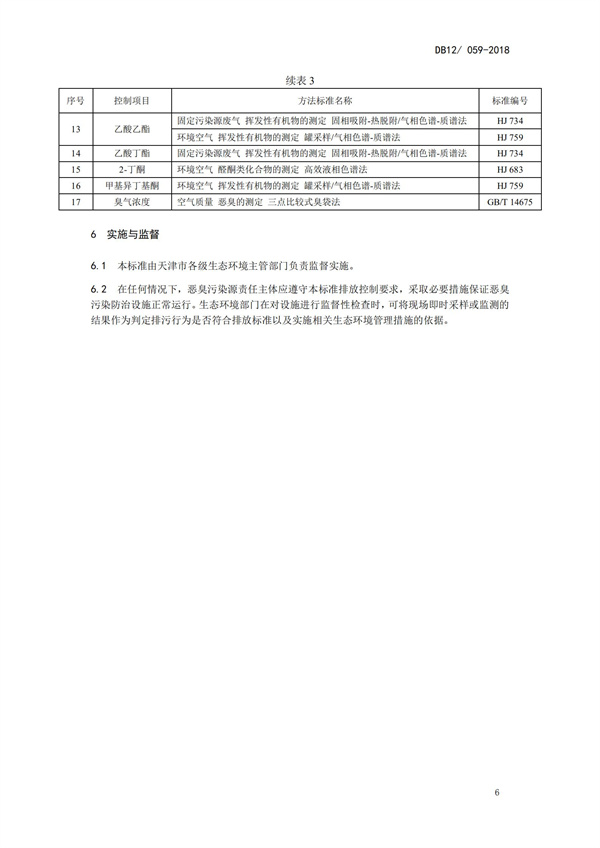 DB12 059-2018 惡臭污染物排放標(biāo)準(zhǔn)(圖9)