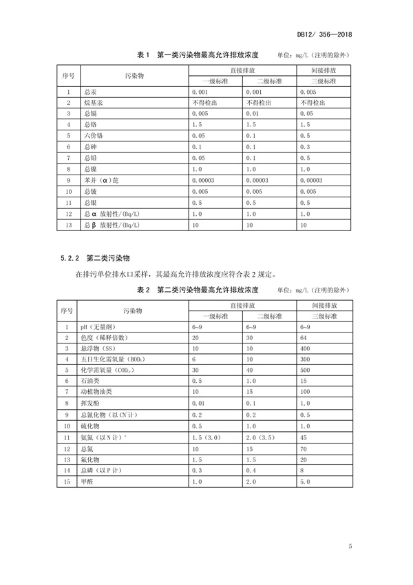 DB12 356-2018污水綜合排放標(biāo)準(zhǔn)(圖9)