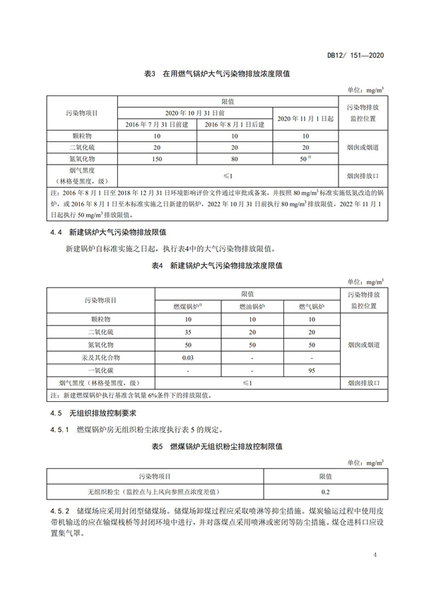 DB12151-2020鍋爐大氣污染物排放標(biāo)準(zhǔn)(圖7)