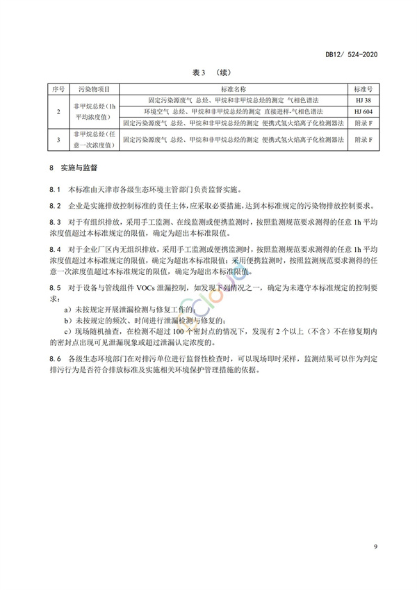 DB12524-2020工業(yè)企業(yè)揮發(fā)性有機(jī)物排放控制標(biāo)準(zhǔn)(圖12)