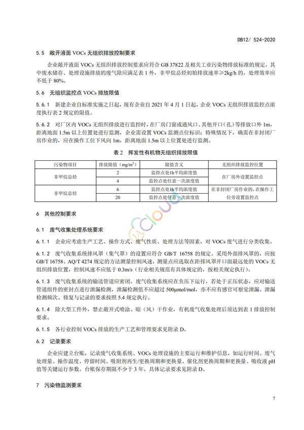 DB12524-2020工業(yè)企業(yè)揮發(fā)性有機(jī)物排放控制標(biāo)準(zhǔn)(圖10)