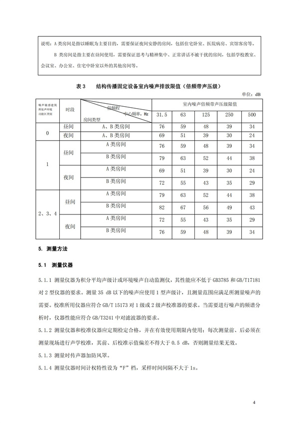 GB 12348-2008 工業(yè)企業(yè)廠界環(huán)境噪聲排放標準(圖7)