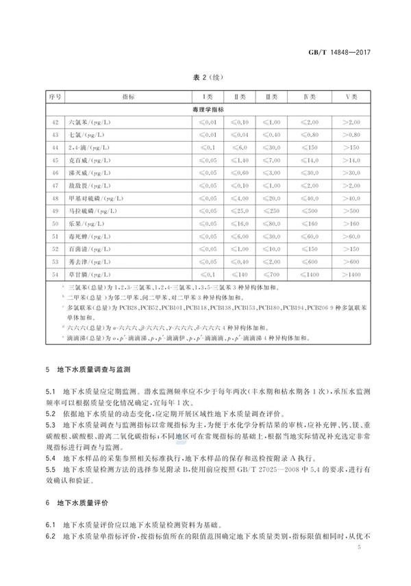 GBT14848-2017《地下水質(zhì)量標(biāo)準(zhǔn)》(圖9)