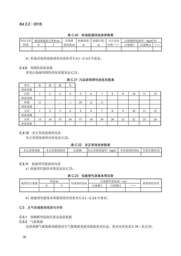 HJ 2.2-2018環(huán)境影響評(píng)價(jià)技術(shù)導(dǎo)則 大氣環(huán)境(圖36)