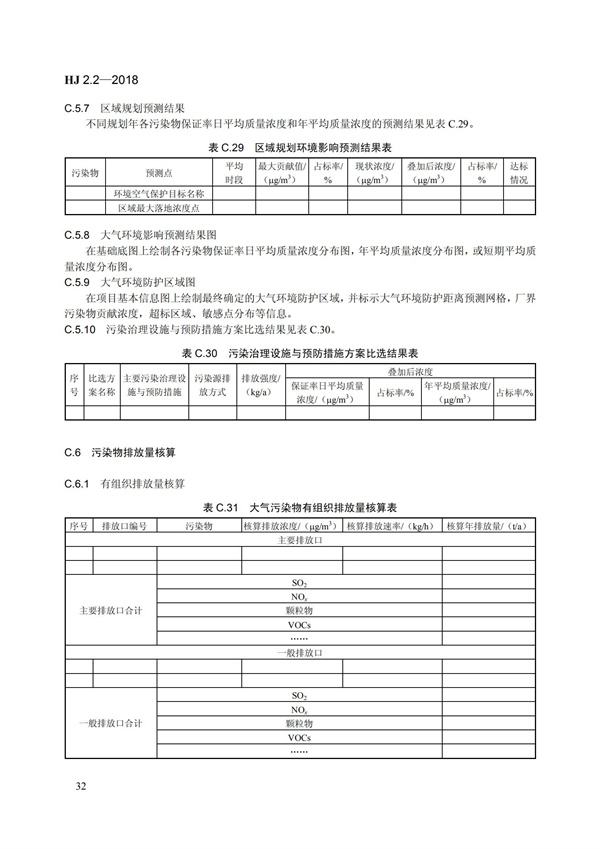 HJ 2.2-2018環(huán)境影響評(píng)價(jià)技術(shù)導(dǎo)則 大氣環(huán)境(圖38)