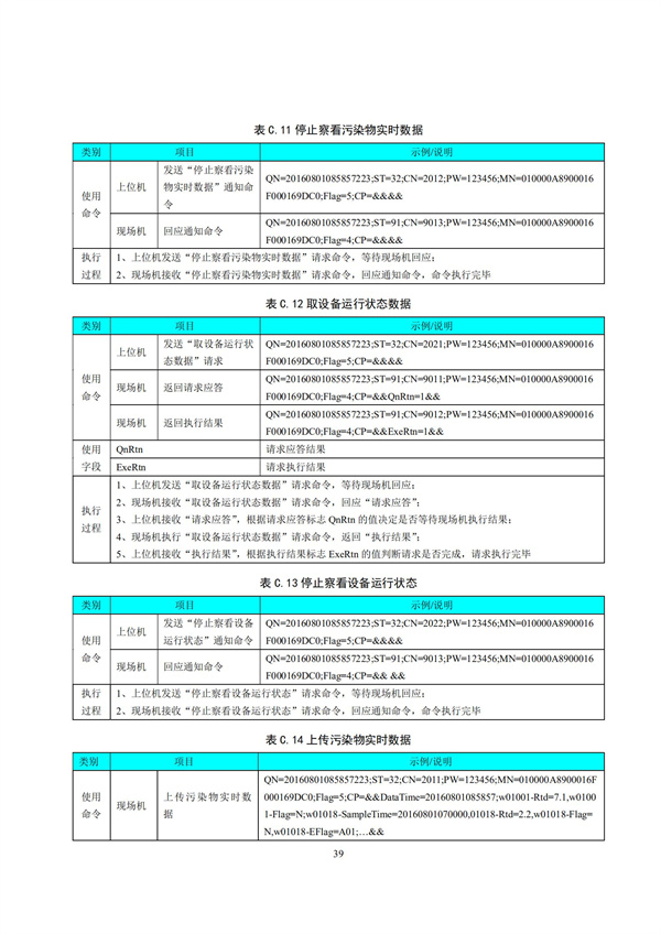 HJ 212-2017污染源在線監(jiān)控（監(jiān)測(cè)）系統(tǒng)數(shù)據(jù)傳輸標(biāo)準(zhǔn)(圖43)