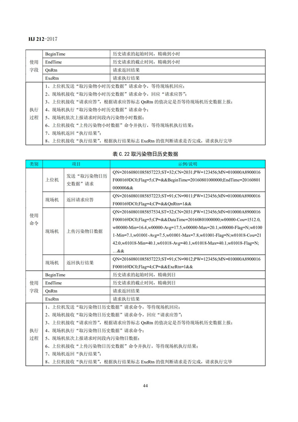 HJ 212-2017污染源在線監(jiān)控（監(jiān)測(cè)）系統(tǒng)數(shù)據(jù)傳輸標(biāo)準(zhǔn)(圖48)