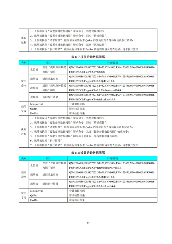 HJ 212-2017污染源在線監(jiān)控（監(jiān)測(cè)）系統(tǒng)數(shù)據(jù)傳輸標(biāo)準(zhǔn)(圖41)