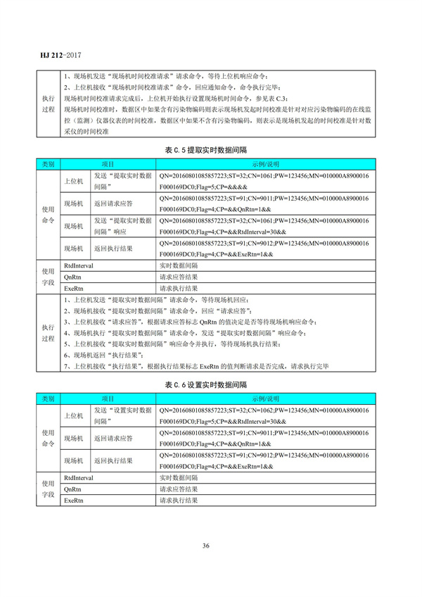 HJ 212-2017污染源在線監(jiān)控（監(jiān)測(cè)）系統(tǒng)數(shù)據(jù)傳輸標(biāo)準(zhǔn)(圖40)