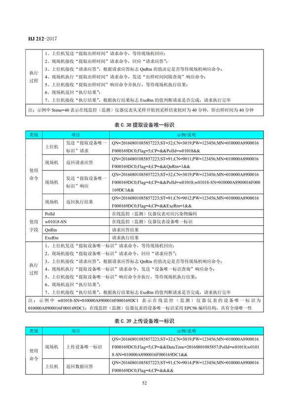 HJ 212-2017污染源在線監(jiān)控（監(jiān)測(cè)）系統(tǒng)數(shù)據(jù)傳輸標(biāo)準(zhǔn)(圖56)