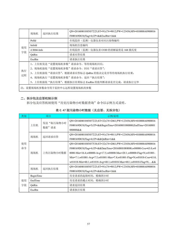 HJ 212-2017污染源在線監(jiān)控（監(jiān)測(cè)）系統(tǒng)數(shù)據(jù)傳輸標(biāo)準(zhǔn)(圖61)