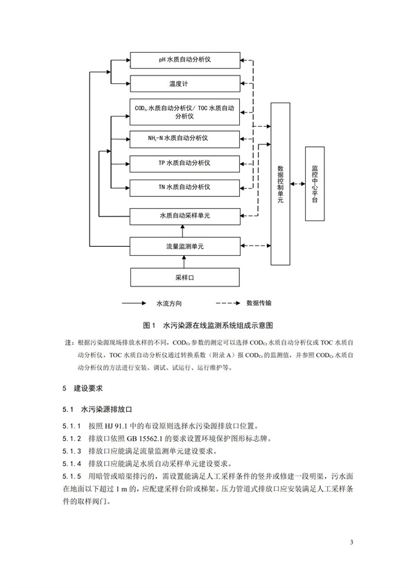 HJ 353-2019 水污染源在線監(jiān)測系統(tǒng)（CODCr、NH3-N 等）安裝技術(shù)規(guī)范(圖6)