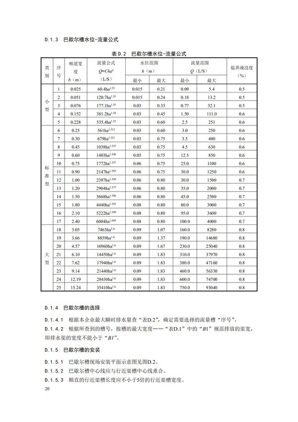 HJ 353-2019 水污染源在線監(jiān)測系統(tǒng)（CODCr、NH3-N 等）安裝技術(shù)規(guī)范(圖23)