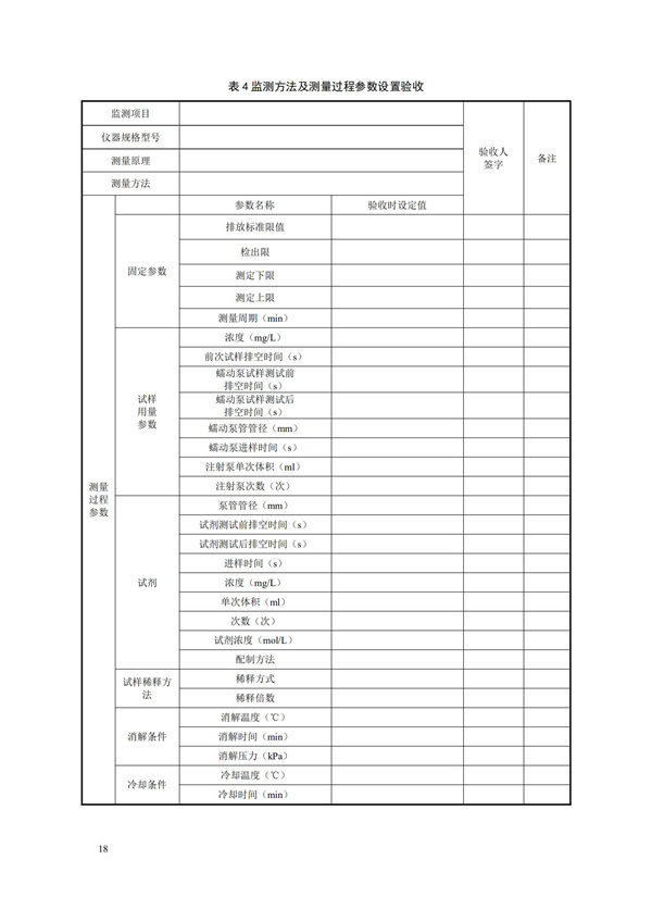 HJ 354-2019 水污染源在線監(jiān)測系統(tǒng)（CODCr、NH3-N 等）驗(yàn)收技術(shù)規(guī)范(圖21)