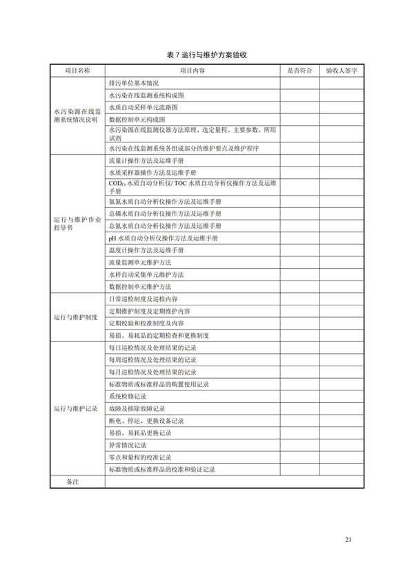 HJ 354-2019 水污染源在線監(jiān)測系統(tǒng)（CODCr、NH3-N 等）驗(yàn)收技術(shù)規(guī)范(圖24)