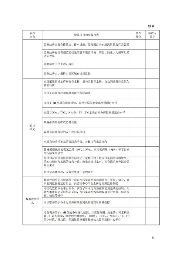 HJ 354-2019 水污染源在線監(jiān)測系統(tǒng)（CODCr、NH3-N 等）驗(yàn)收技術(shù)規(guī)范(圖18)