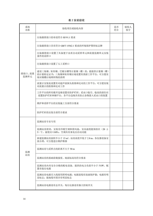 HJ 354-2019 水污染源在線監(jiān)測系統(tǒng)（CODCr、NH3-N 等）驗(yàn)收技術(shù)規(guī)范(圖17)