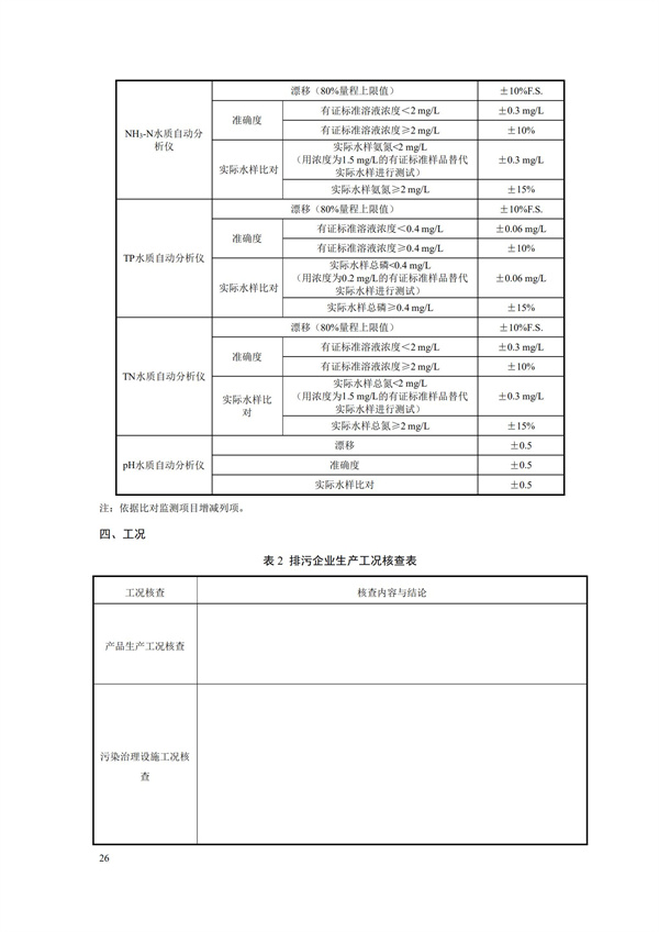 HJ 354-2019 水污染源在線監(jiān)測系統(tǒng)（CODCr、NH3-N 等）驗(yàn)收技術(shù)規(guī)范(圖29)