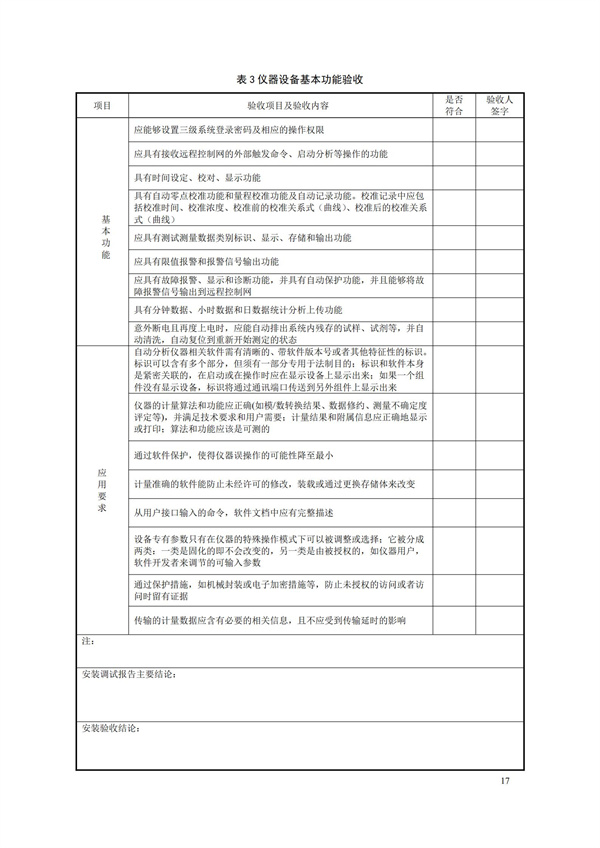 HJ 354-2019 水污染源在線監(jiān)測系統(tǒng)（CODCr、NH3-N 等）驗(yàn)收技術(shù)規(guī)范(圖20)