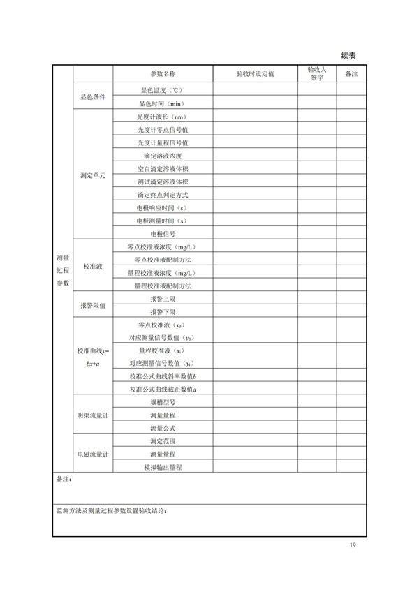 HJ 354-2019 水污染源在線監(jiān)測系統(tǒng)（CODCr、NH3-N 等）驗(yàn)收技術(shù)規(guī)范(圖22)