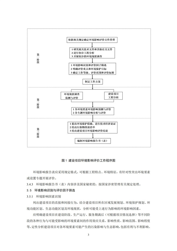 HJ2.1-2016建設項目環(huán)境影響評價技術導則 總綱(圖6)