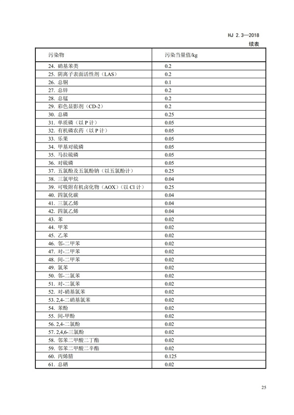 HJ2.3-2018環(huán)境影響評價技術導則 地表水環(huán)境(圖29)