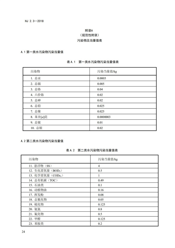 HJ2.3-2018環(huán)境影響評價技術導則 地表水環(huán)境(圖28)