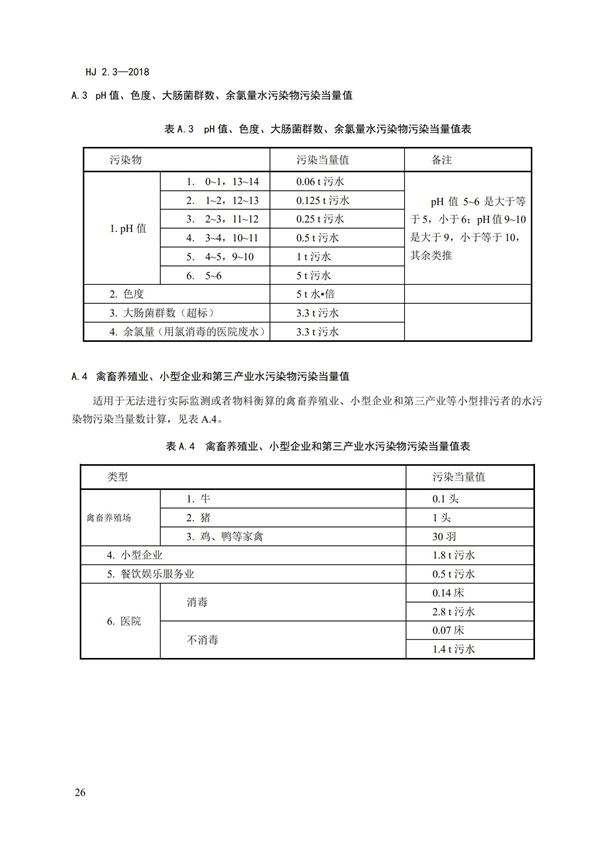 HJ2.3-2018環(huán)境影響評價技術導則 地表水環(huán)境(圖30)