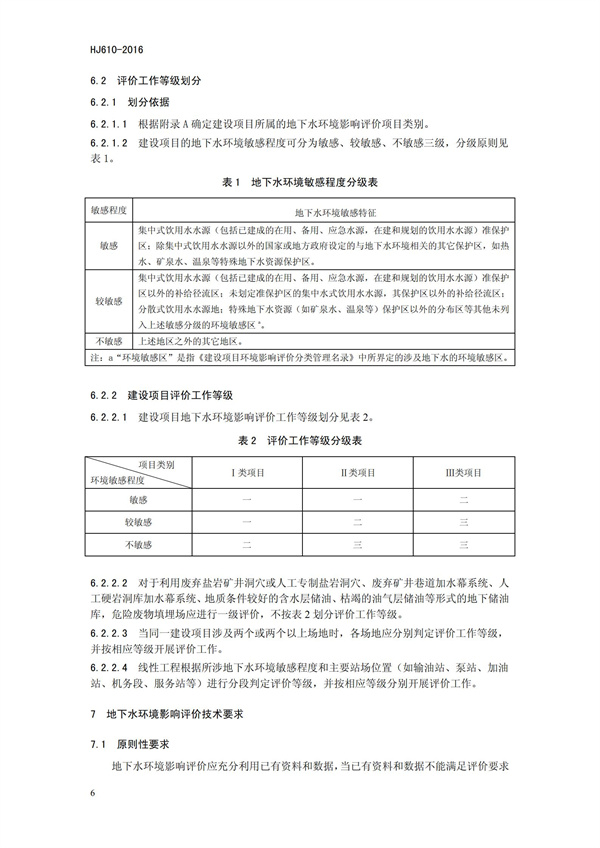 HJ 610-2016 環(huán)境影響評價技術(shù)導(dǎo)則 地下水環(huán)境(圖9)