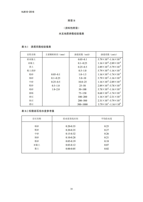 HJ 610-2016 環(huán)境影響評價技術(shù)導(dǎo)則 地下水環(huán)境(圖36)