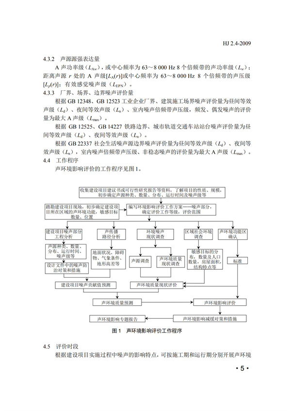 HJ2.4-2009環(huán)境影響評(píng)價(jià)技術(shù)導(dǎo)則 聲環(huán)境(圖5)