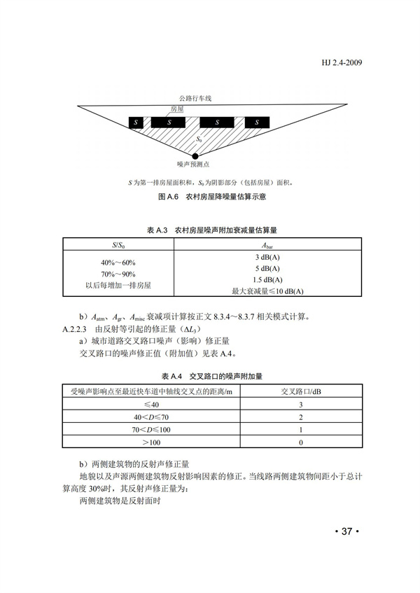 HJ2.4-2009環(huán)境影響評(píng)價(jià)技術(shù)導(dǎo)則 聲環(huán)境(圖37)