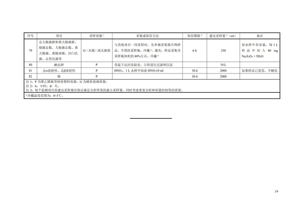 HJ91.1-2019污水監(jiān)測技術(shù)規(guī)范(圖22)