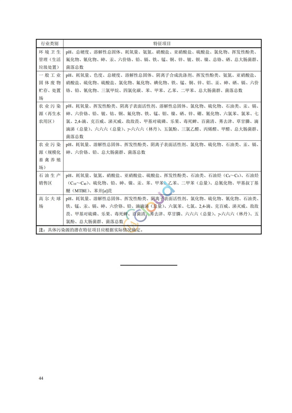 HJ164-2020地下水環(huán)境監(jiān)測(cè)技術(shù)規(guī)范(圖47)