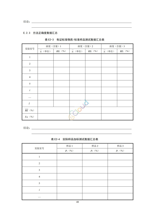 HJ168-2020環(huán)境監(jiān)測(cè)分析方法標(biāo)準(zhǔn)制制定技術(shù)導(dǎo)則(圖43)