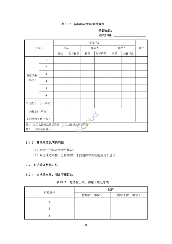 HJ168-2020環(huán)境監(jiān)測(cè)分析方法標(biāo)準(zhǔn)制制定技術(shù)導(dǎo)則(圖37)