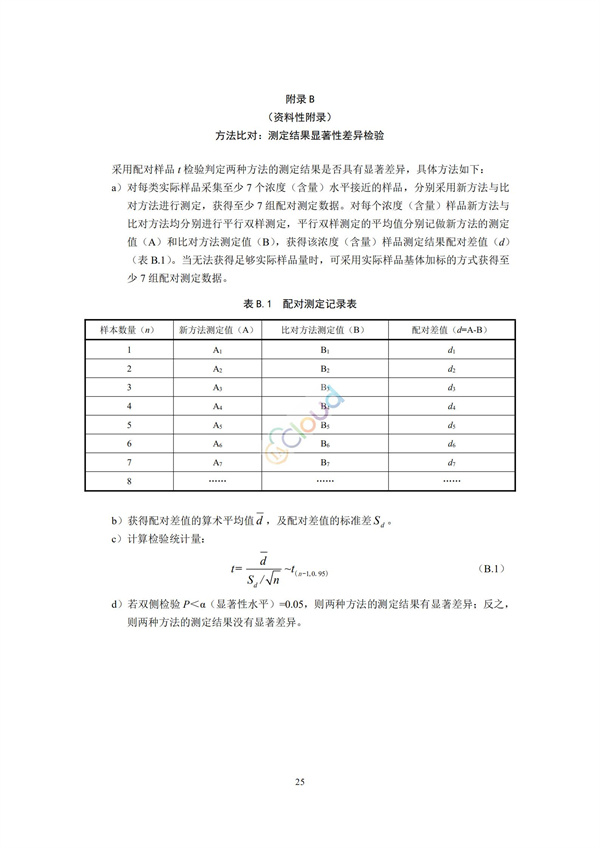 HJ168-2020環(huán)境監(jiān)測(cè)分析方法標(biāo)準(zhǔn)制制定技術(shù)導(dǎo)則(圖28)