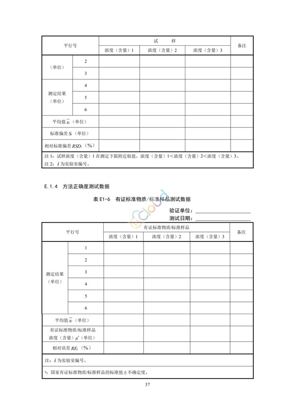 HJ168-2020環(huán)境監(jiān)測(cè)分析方法標(biāo)準(zhǔn)制制定技術(shù)導(dǎo)則(圖40)