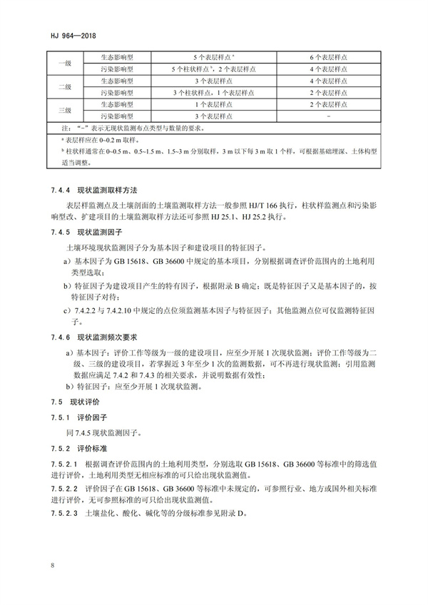 HJ964-2018環(huán)境影響評價技術(shù)導(dǎo)則 土壤環(huán)境（試行）(圖11)