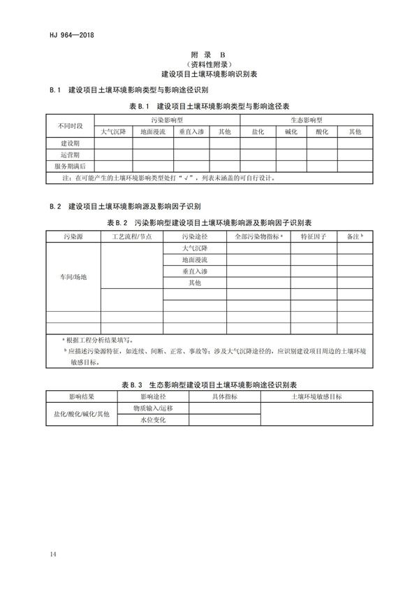 HJ964-2018環(huán)境影響評價技術(shù)導(dǎo)則 土壤環(huán)境（試行）(圖17)