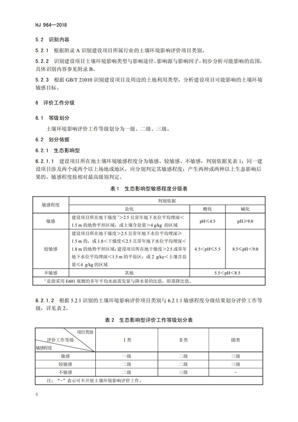 HJ964-2018環(huán)境影響評價技術(shù)導(dǎo)則 土壤環(huán)境（試行）(圖7)