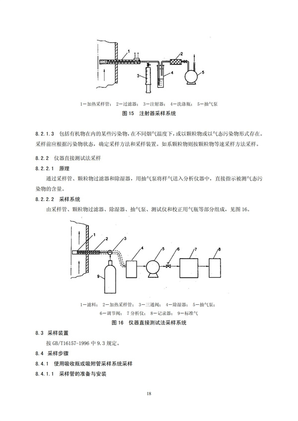 HJT 397-2007 固定源廢氣監(jiān)測(cè)技術(shù)規(guī)范(圖21)