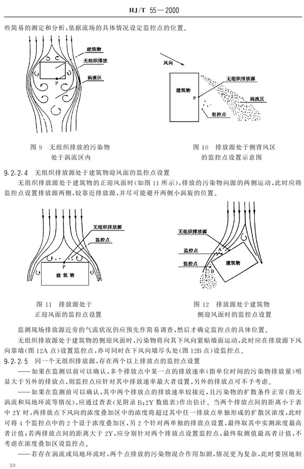 HJ-T55-2000大氣污染物無(wú)組織排放監(jiān)測(cè)技術(shù)導(dǎo)則(圖12)