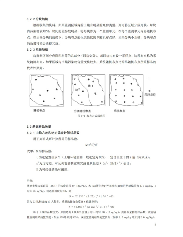 HJT166-2004土壤環(huán)境監(jiān)測技術(shù)規(guī)范(圖9)