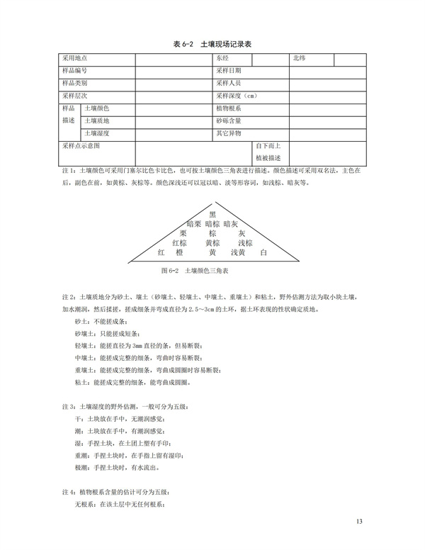 HJT166-2004土壤環(huán)境監(jiān)測技術(shù)規(guī)范(圖13)