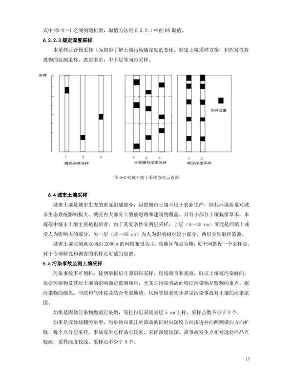 HJT166-2004土壤環(huán)境監(jiān)測技術(shù)規(guī)范(圖17)